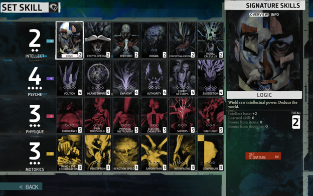 A screenshot of Disco Elysium's character creation menu. It is a 4x6 grid of labeled paintings corresponding to the game's 24 skills. The rows of paintings are color-coded: Blue = Intellect, Purple = Psyche, Red = Physique, and Yellow = Motorics.